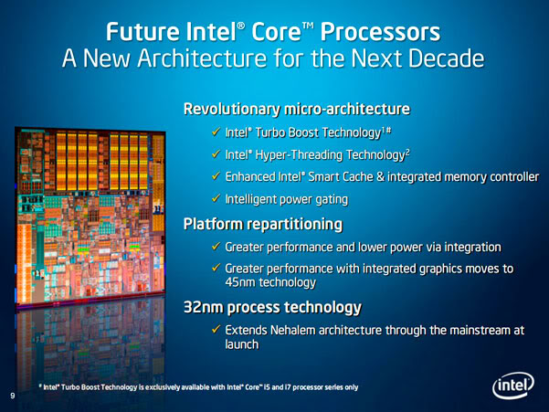 Intel Core i7-2630qm – Quad Core процесор
